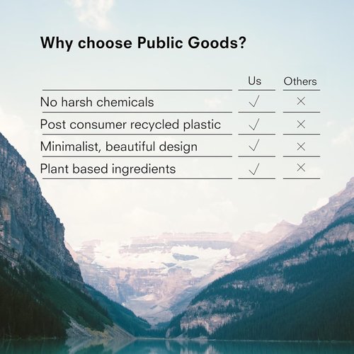 Public Goods Bathroom Cleaner Refill & Glass Spray Bottle | Refill Concentrate for Toilets, Tile, Showers | Cruelty Free | Scented w/Lemon Rosemary Essential Oils | 3 Pack - 24 Oz Diluted