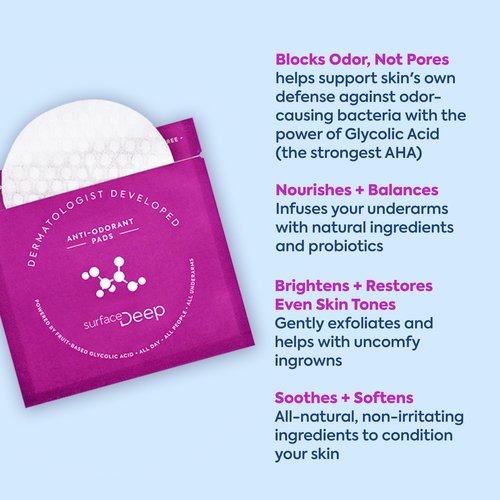 Surface Deep Deodorant Wipes, Dermatologist Developed & Patented, Anti-Odorant Body Wipes, Natural Formula, Travel Friendly Deodorant, Perfect for Travel Women/Men, Individually Wrapped, 30PK