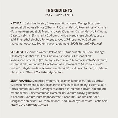 Wild & Pure EWG Verified All Natural, Plant-Based EcoBalance™ Cleanser - 18 Oz Refill | pH Balanced & Microbiome-Friendly | No-Rinse Body Wash