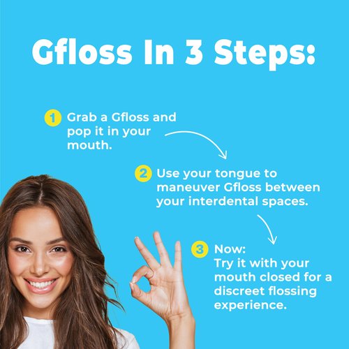 Gfloss Hands-Free Dental Floss - 120 Count (Pack of 3) + Light Travel Case - Easy to Use, Discreet Flossers for Adults | Travel Floss | Thin Soft Floss for Tight Teeth | PFAS-Free | Unwaxed
