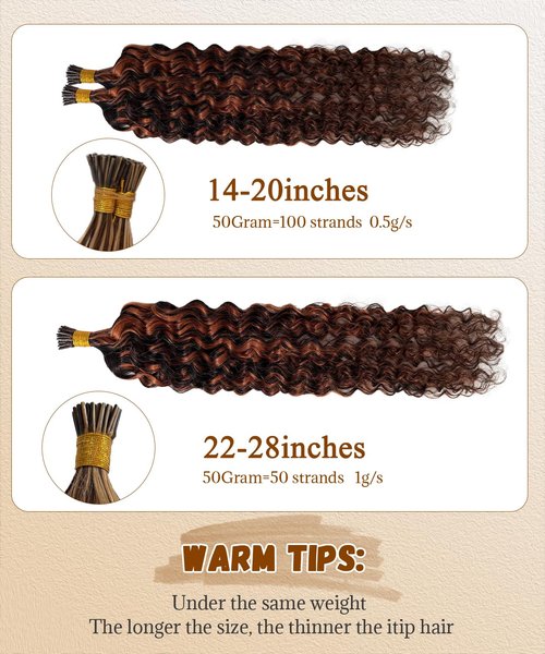 1B30 Curly I Tip Hair Extensions Human Hair Cold Fusion Itip Flawless Microlinks Hair Extensions Invisible Blends Naturally Individual Strands for Black Women 50G Black to Brown 18inch