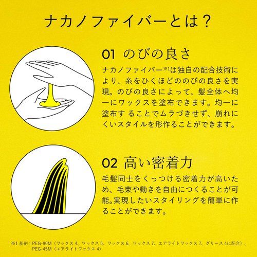 Nakano Styling Tanto Hair Wax 5-90g