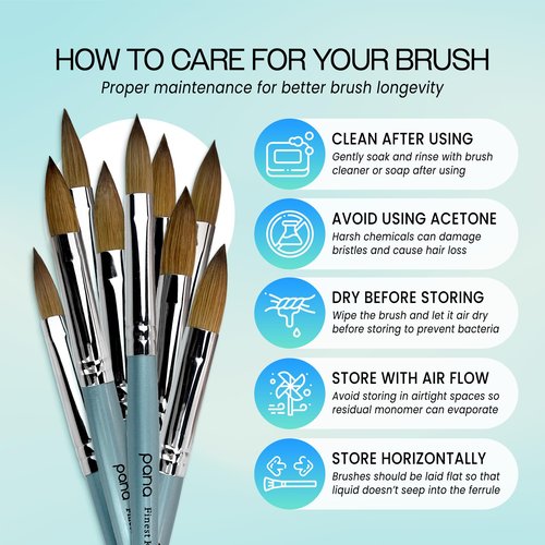 PANA Pure Kolinsky Hair Acrylic Nail Brush - Oval Crimped Teal Wood Handle (Size 12)