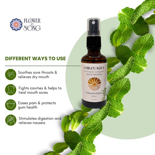 Chilcuague Natural Oral Spray (Mint)