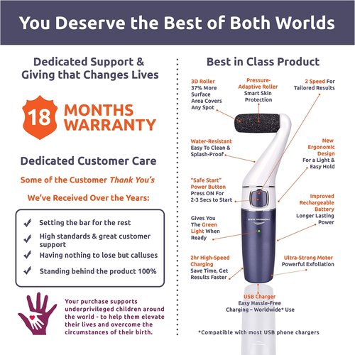 Own Harmony Electric Foot Callus Remover and 6 Rollers Bundle: Professional Foot Care Pedicure Tools, Rechargeable Dead Skin Feet Scrubber, Electronic Feet File Grinder - Best for Hard, Cracked Heels