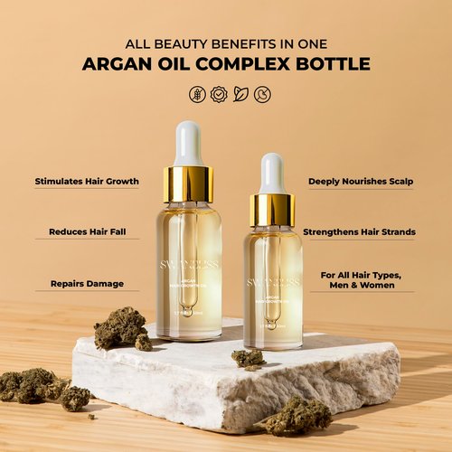 Swanbliss Natural Hair Growth Oil For Men & Women - Hair Growth & Hair Loss Solution, Premium Organic Hair Care Oil