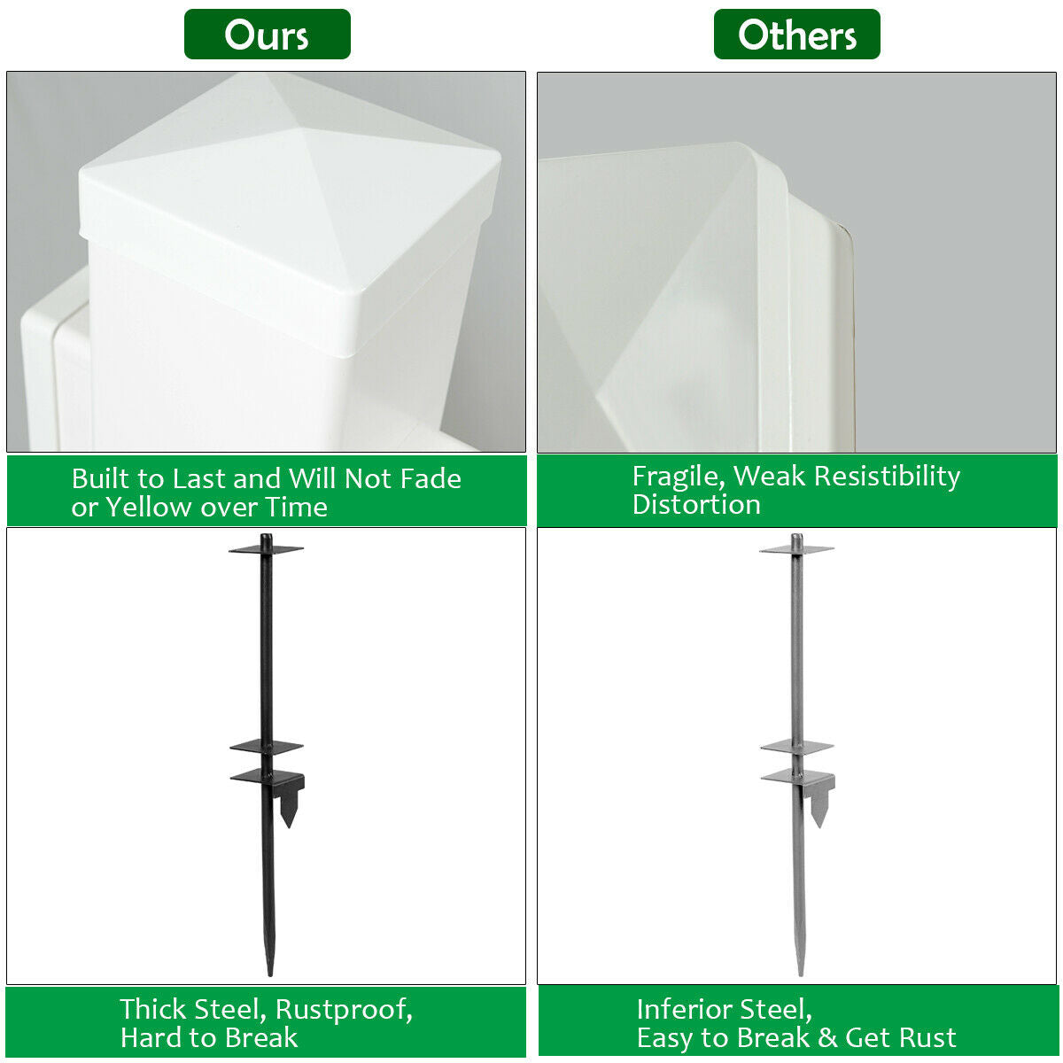 White Vinyl Yard Sign Post for Real Estate Open House - 6ft