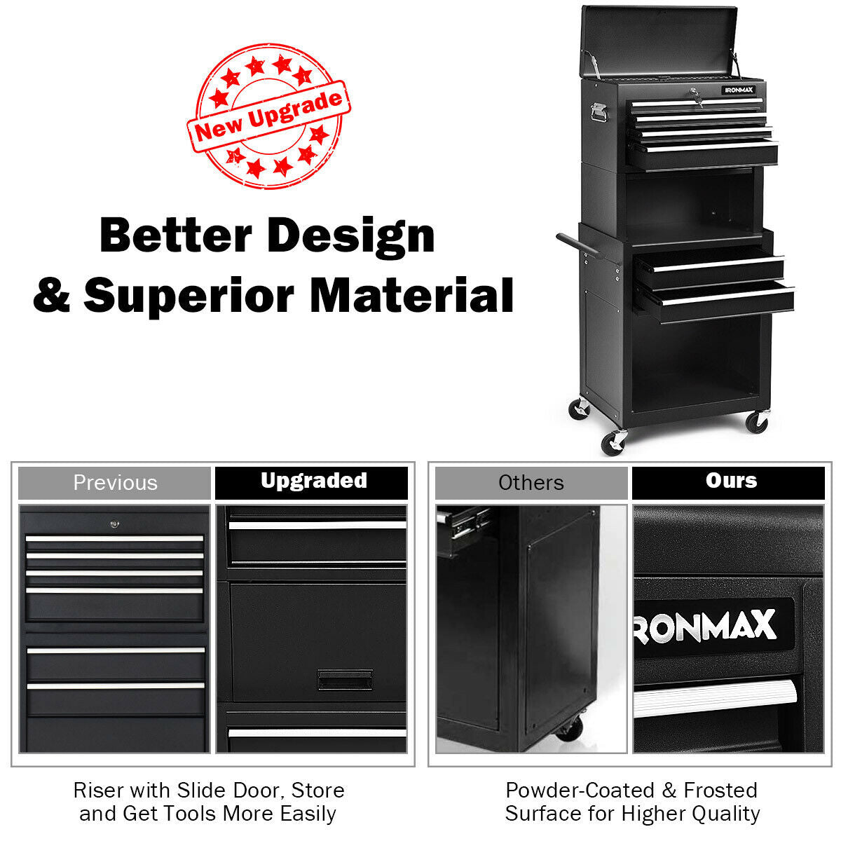 6 Drawers Tool Chest with Heightening Cabinet