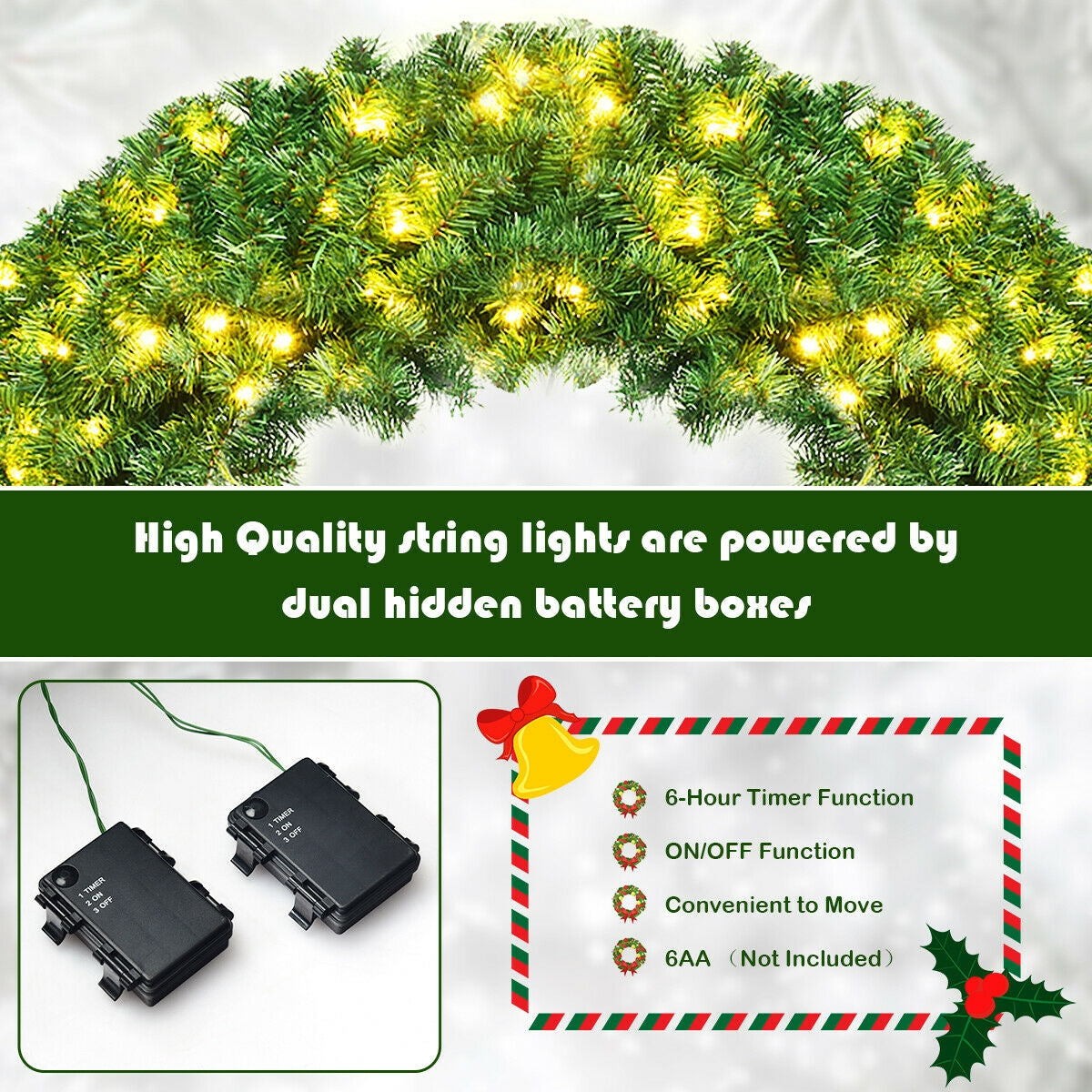 48 Inch Pre-lit Artificial Christmas Wreath with LED Lights - Full Lush Design