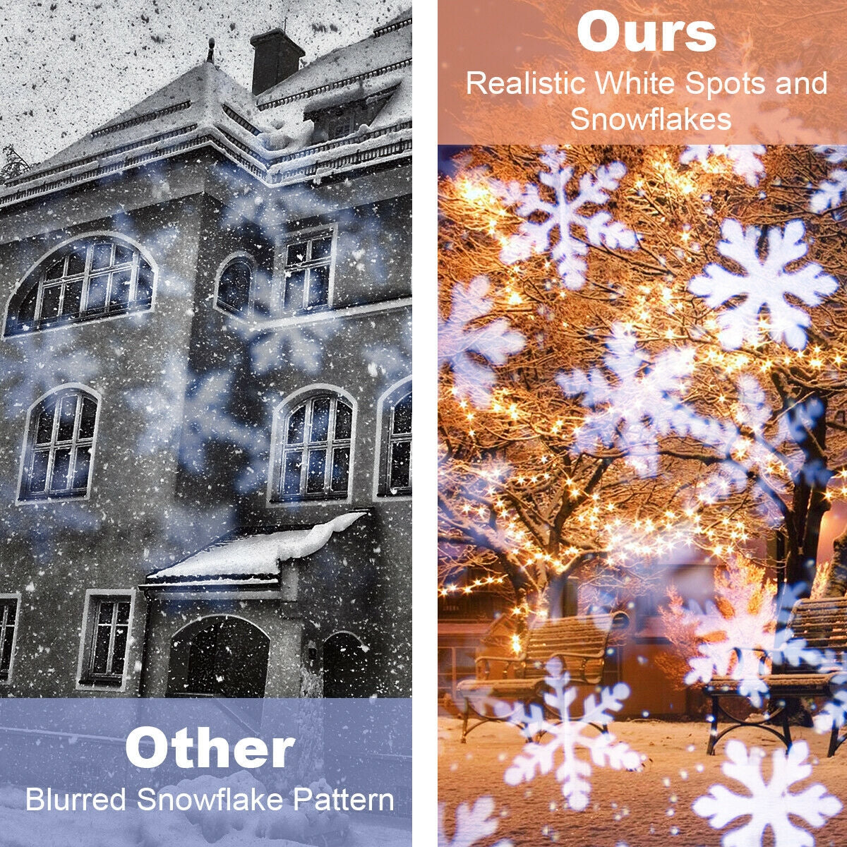 Outdoor Waterproof Snowflake LED Projector Lights with Remote Control