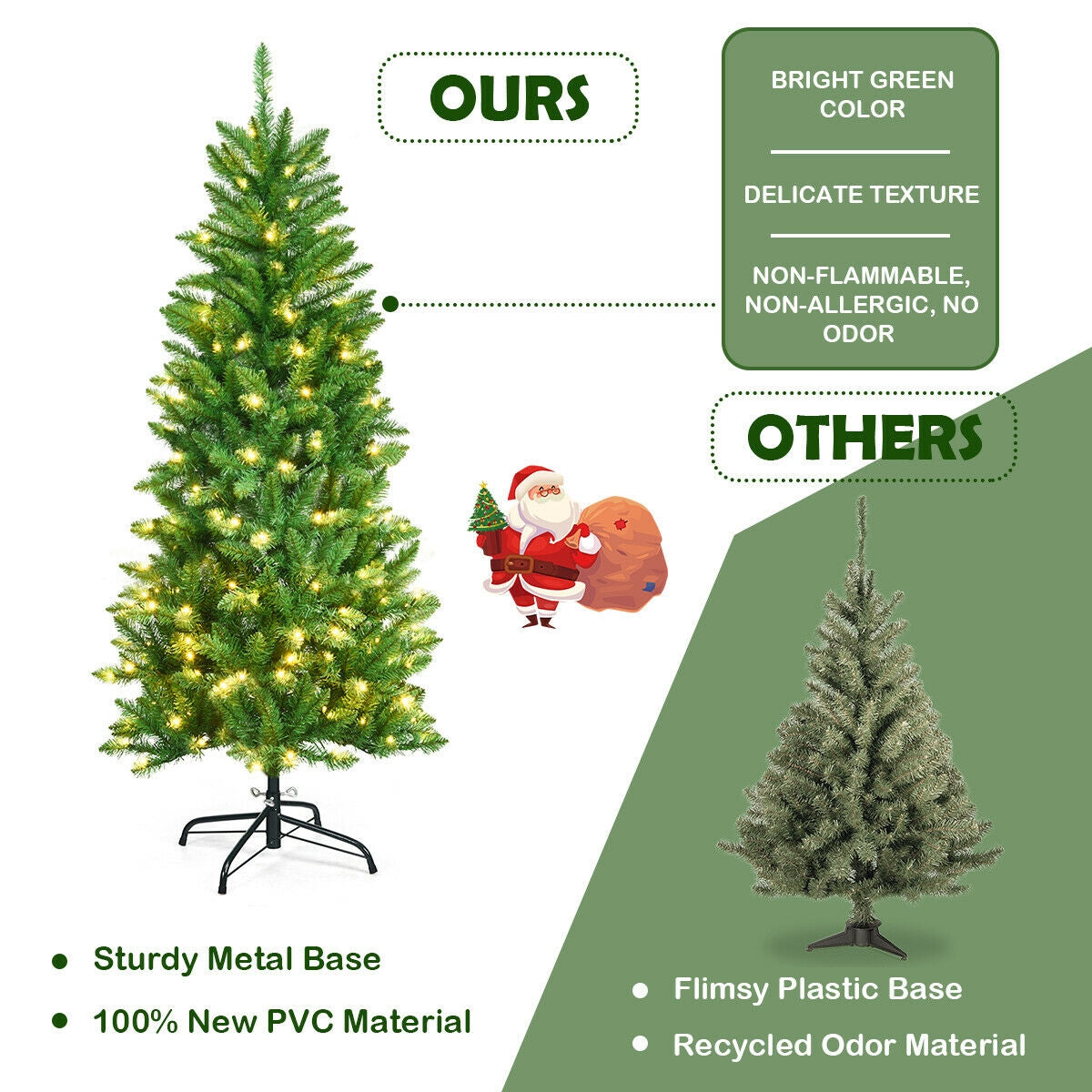 5 ft PVC Hinged Pre-lit Artificial Fir Christmas Tree with 150 Lights