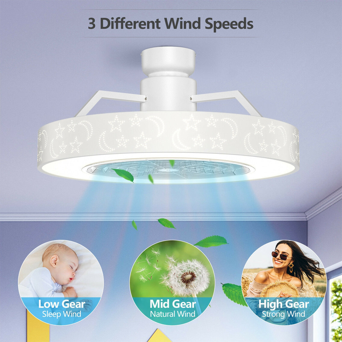 White 23-Inch Ceiling Fan with LED Light and Remote Control