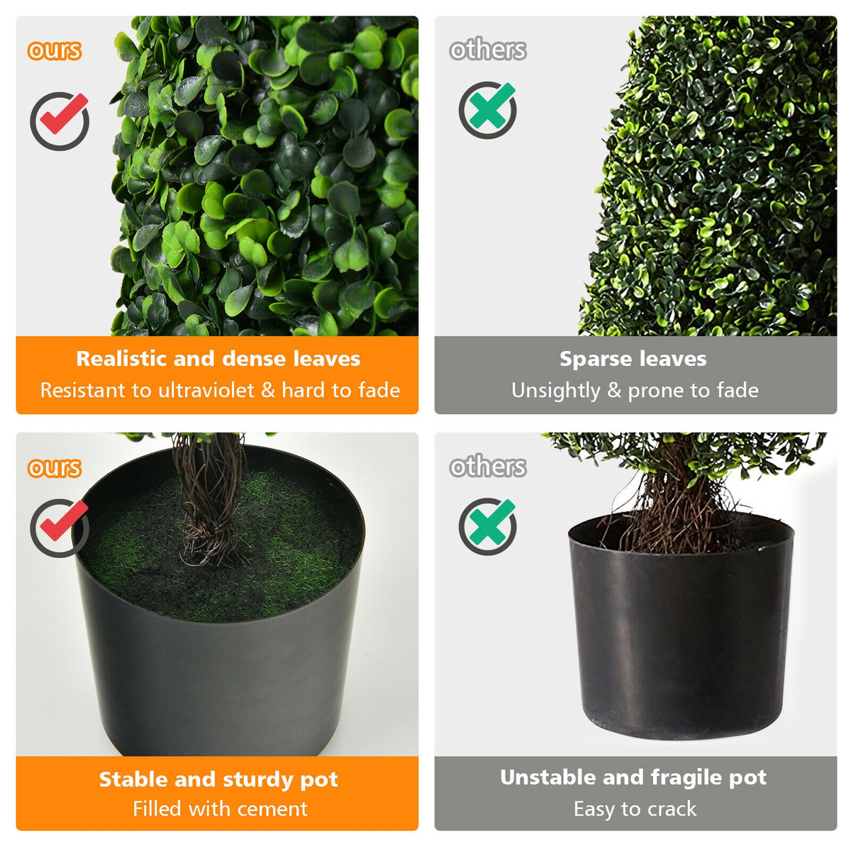 UV Resistant Artificial Topiary Tree - 3 Feet Tower Indoor Outdoor Set of 2