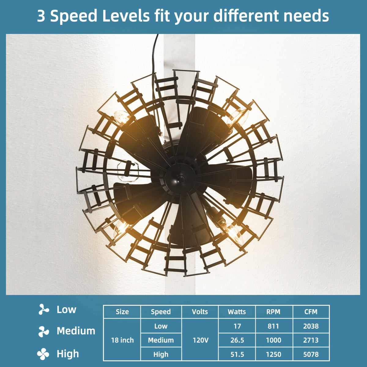Black 5-Blade Enclosed Ceiling Fan with Light & Remote Control