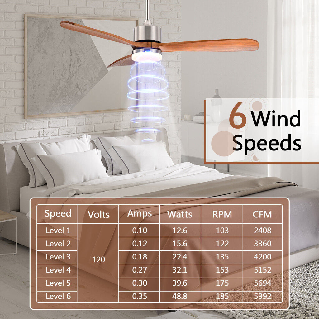 52 Inch Reversible Ceiling Fan with LED Light and Adjustable Temperature - Silver