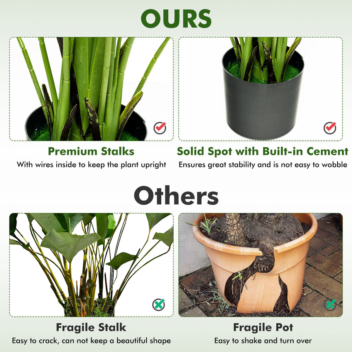 Artificial Monstera Tree - 5 Feet Faux Indoor Outdoor Plant with Realistic Leaves & DIY Assembly