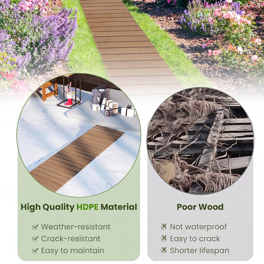 Brown 8ft Outdoor Pathway Roll-Out Patio Boardwalk - Foldable, Anti-Slip, Durable