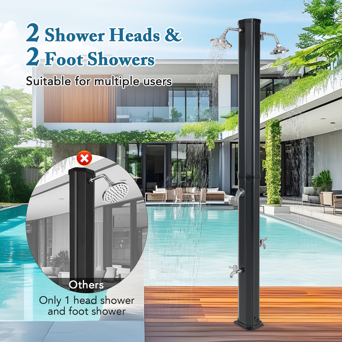 Solar Outdoor Shower with Dual Heads - 9.3 Gallon, Black