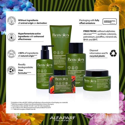 ALFAPARF MILANO Benvoleo Detangling Leave-In for All Hair Types - Clean, Vegan, Sustainable Hair Care - Hair Detangler with Thermal Protection - Sulfate Free - Natural Ingredients - 6.76 FL. Oz.