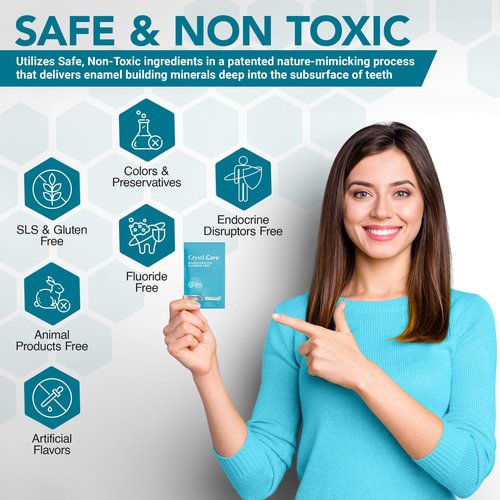 CrystLCare Tooth Sensitivity Treatment for Lasting Relief for Adults & Kids – Sensitive Teeth Dental Strips for Nano Hydroxyapatite Enamel Remineralization & Sensitive Tooth Enamel Repair (14 Count)