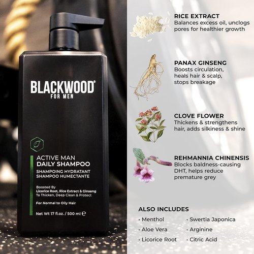 Blackwood For Men Active Man Conditioner for Hair Loss & Dandruff (17 Oz) + Active Man Shampoo (17 Oz) Bundle - Sulfate Free, Paraben Free, & Cruelty Free