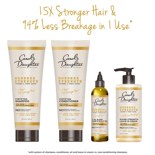 Carol's Daughter Goddess Strength Hair Care Gift Set - Sulfate Free Shampoo and Conditioner with Scalp & Hair Treatment Oil – 3 Products