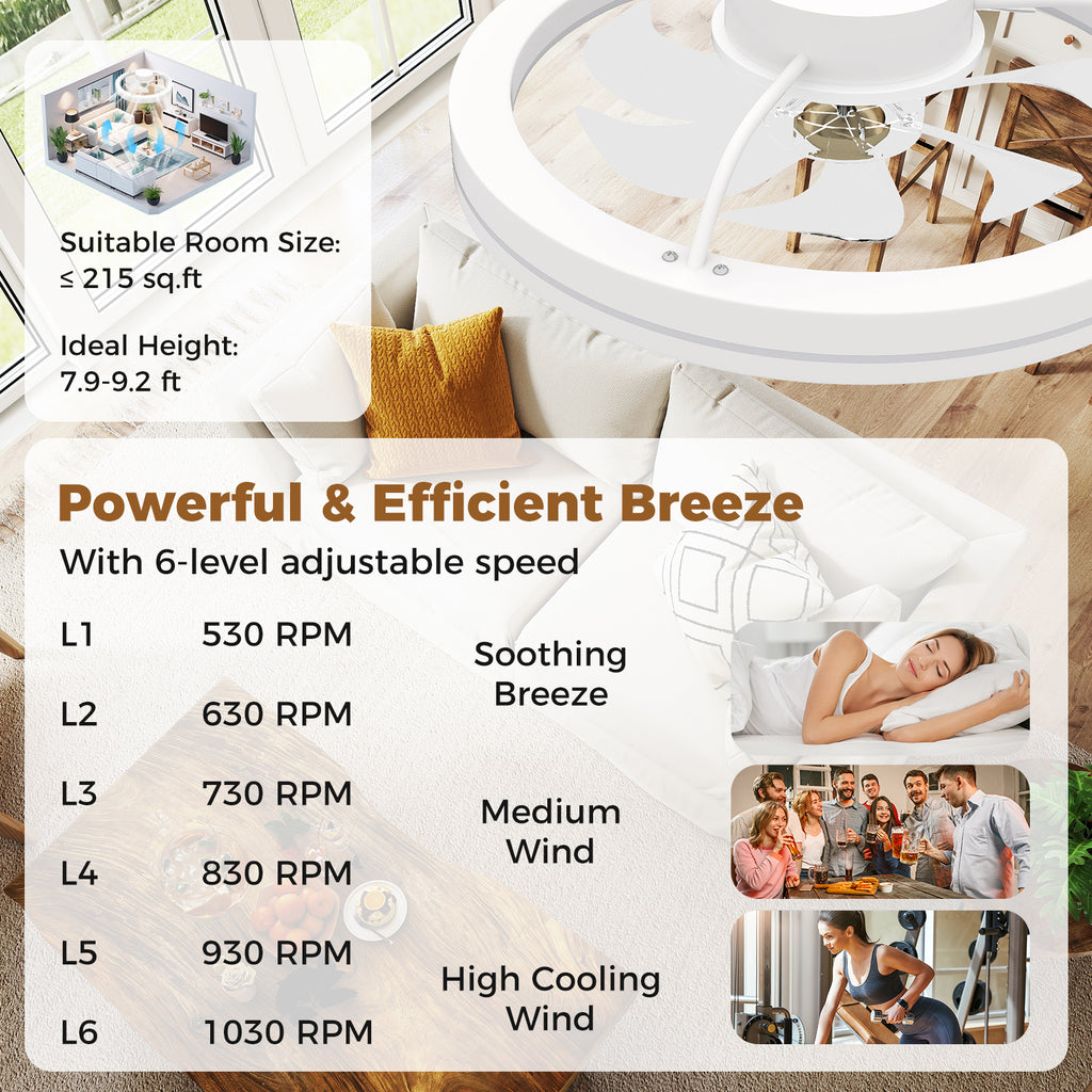 19 Inch Low Profile Ceiling Fan with Dimmable 3000-6500K LED Light - White