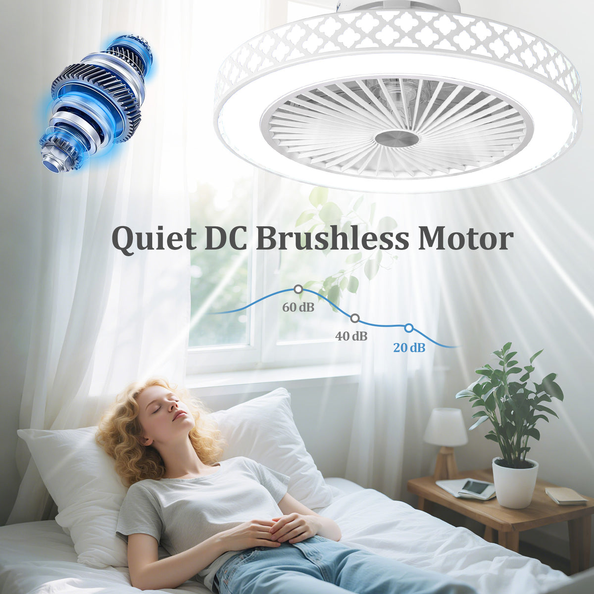 White 19-Inch Ceiling Fan with Light Low Profile Flush Mount – Adjustable Brightness & Quiet Motor