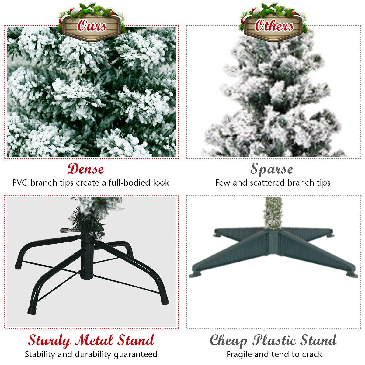Pre-Lit Snow Flocked Artificial Christmas Tree 4.5ft with LED Lights