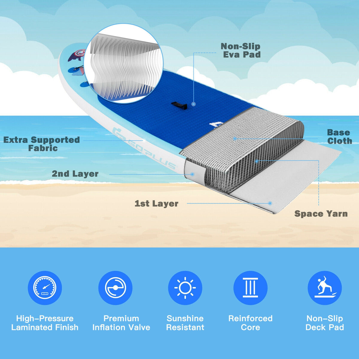 Inflatable Stand Up Paddle Board with Adjustable Paddle Pump - Lightweight Body Board
