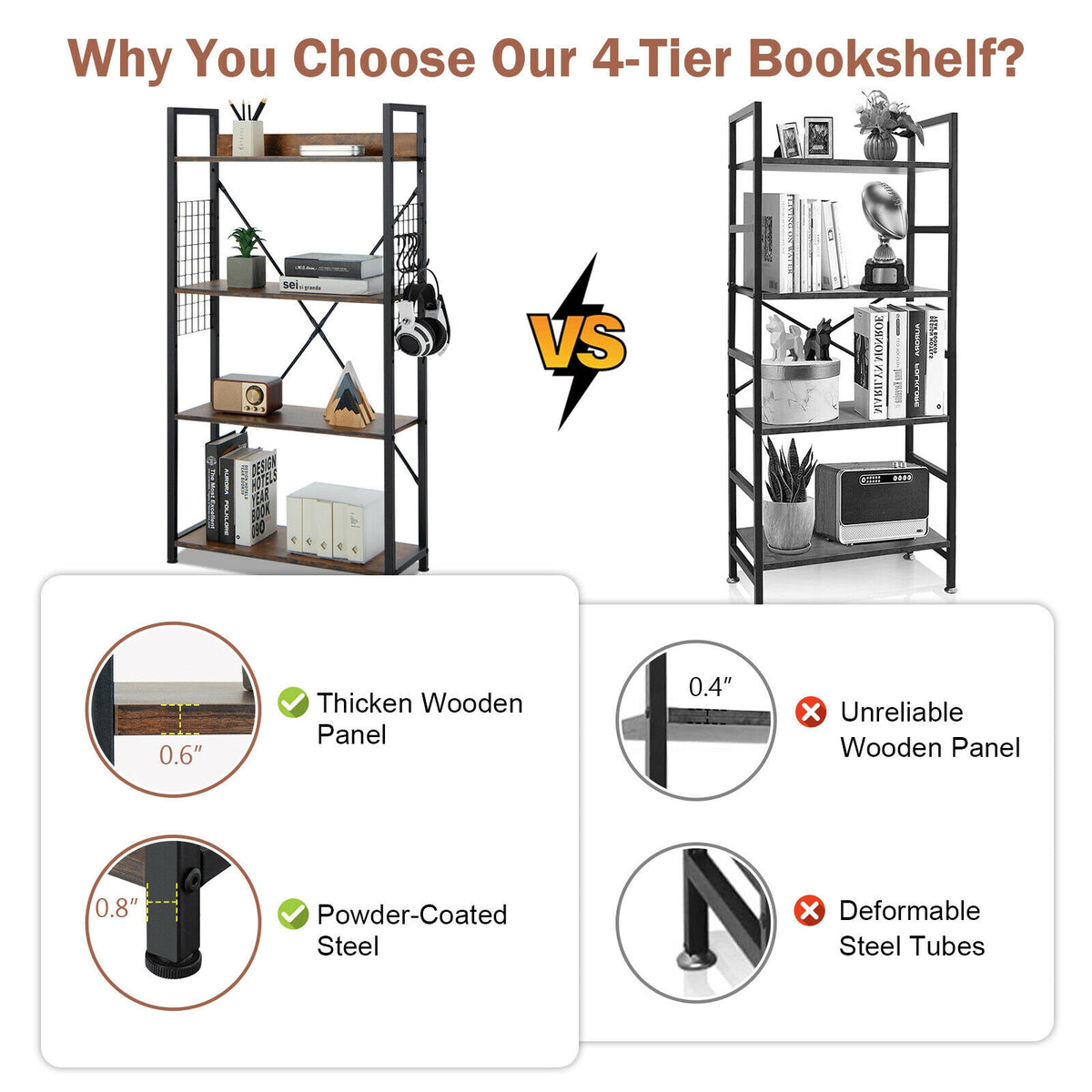 4 -Tier Industrial Open Storage Bookshelf