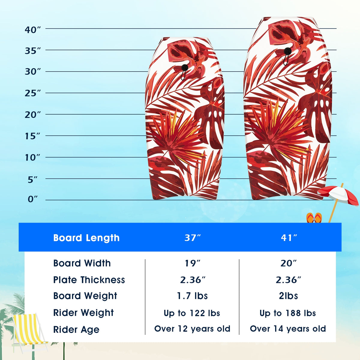 37 Inch Lightweight Surfboard for Kids & Adults with Fin - M Variation