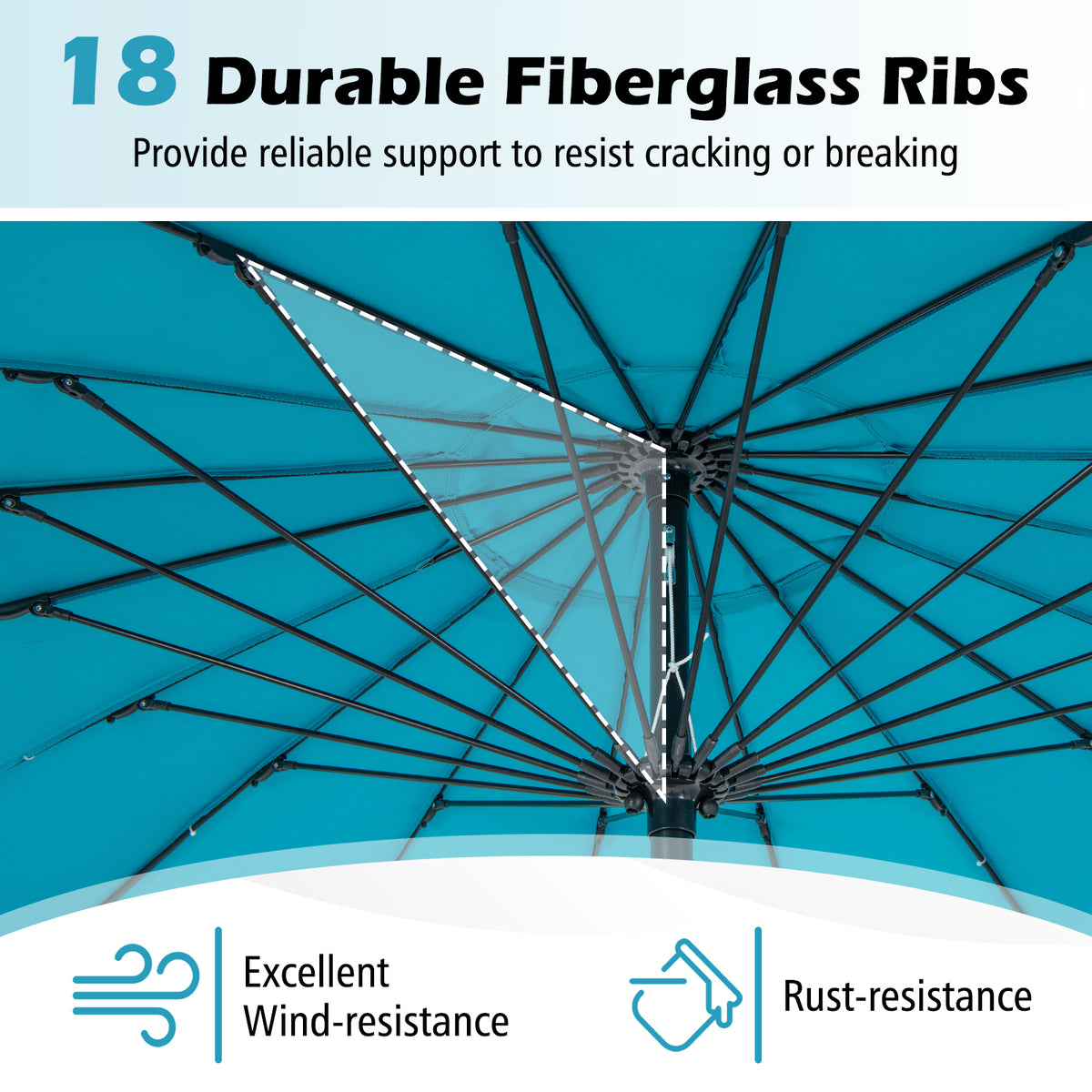 9 x 8.2 Feet Patio Umbrella with 18 Fiberglass Ribs, Turquoise