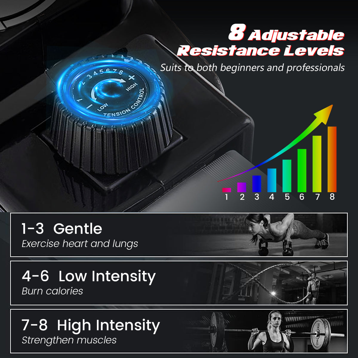 Adjustable Magnetic Resistance Folding Rowing Machine for Home Gym