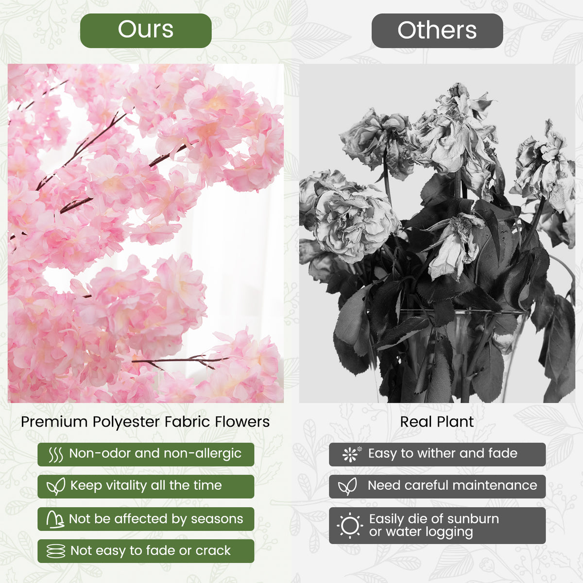 Artificial Cherry Blossom Tree - 6.5 Ft Tall with 900 Pink Flowers - Realistic Indoor Decor - Variation: Cherry Blossom Tree