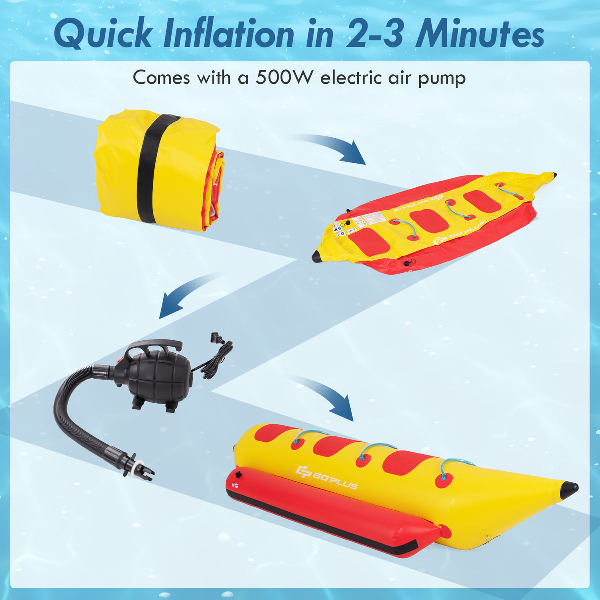 3-Person Inflatable Banana Boat with Electric Pump & Repair Kit - Red & Yellow