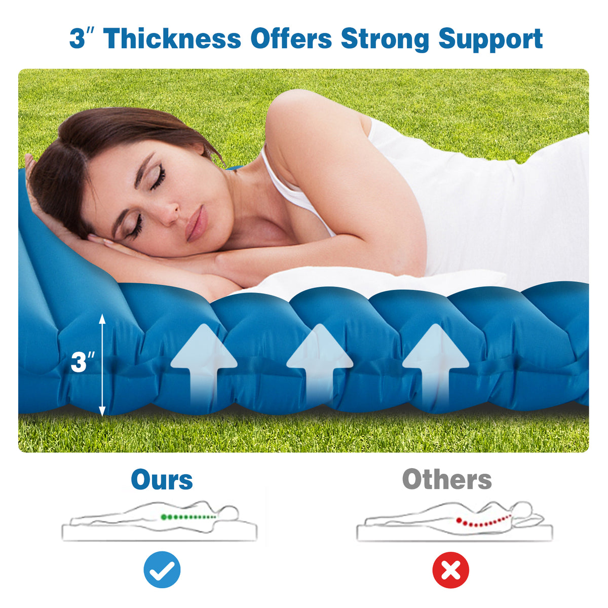 3 Inch Inflatable Camping Sleeping Pad Waterproof - Blue