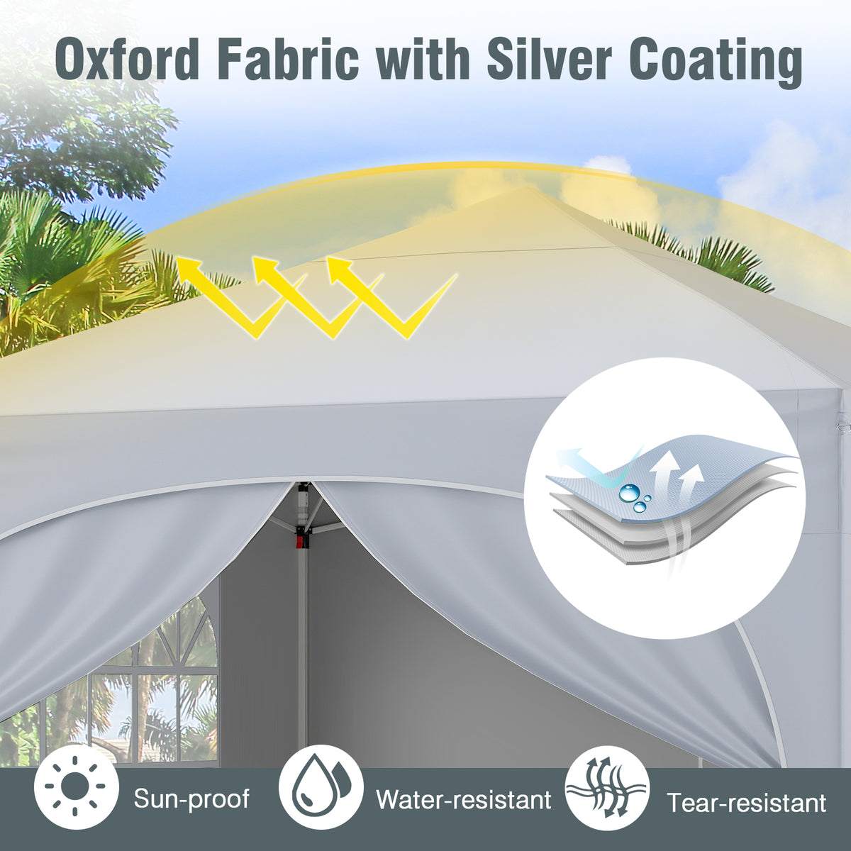 10x10 Pop-Up Canopy Tent with 4 Removable Sidewalls, White
