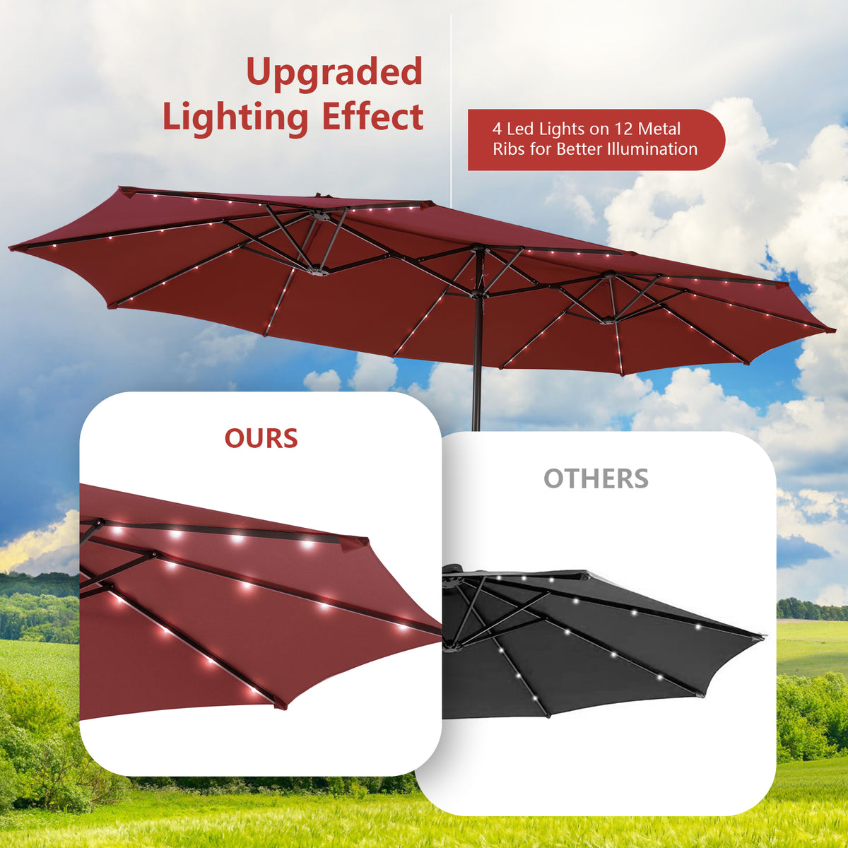 15FT Double-Sided Patio Umbrella with 48 LED Lights - Dark Red
