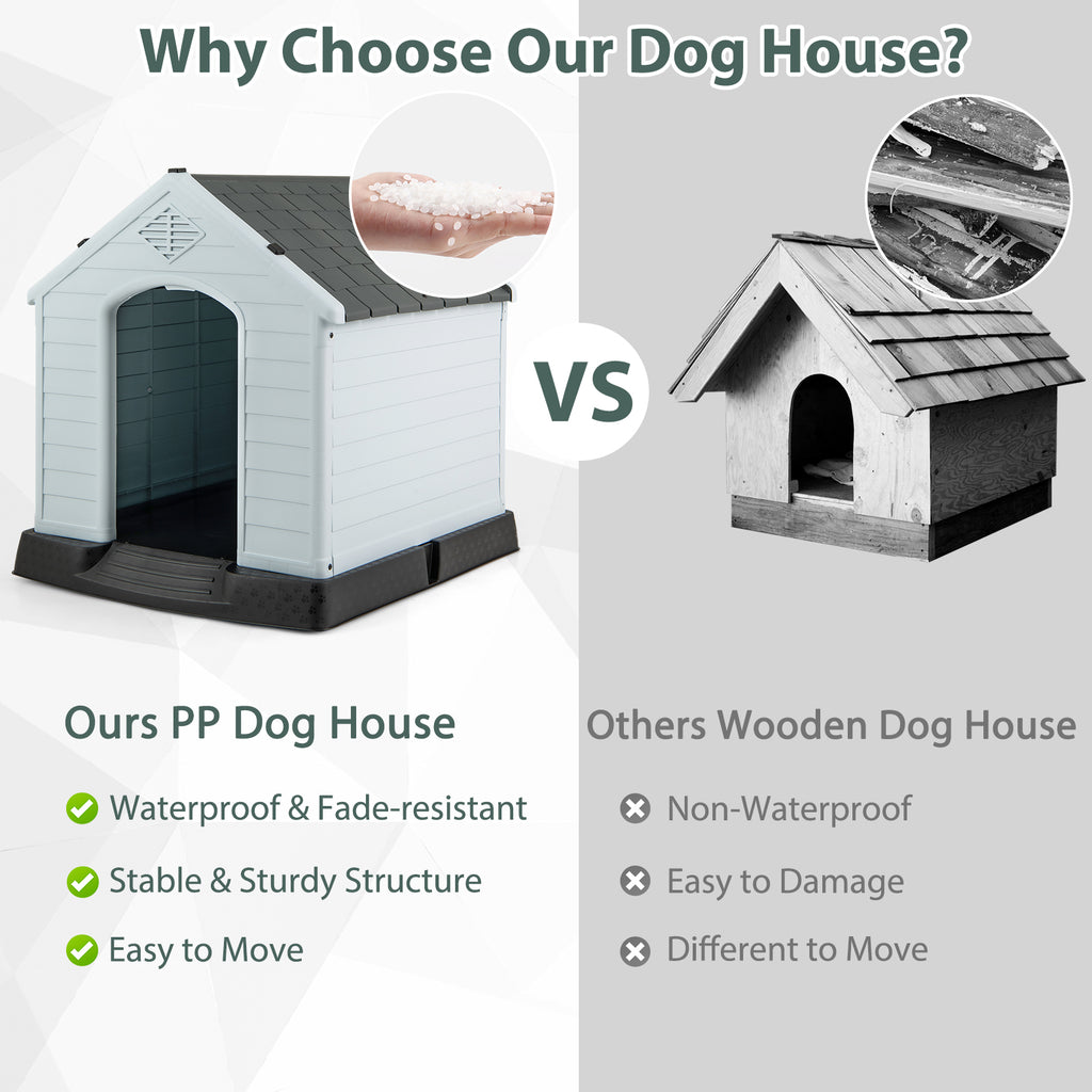 Small Dog House Waterproof Plastic with Elevated Floor - S Variation