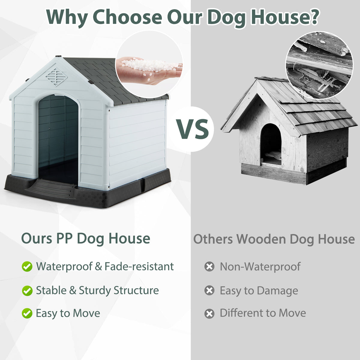 Small Dog House Waterproof Plastic with Elevated Floor - S Variation