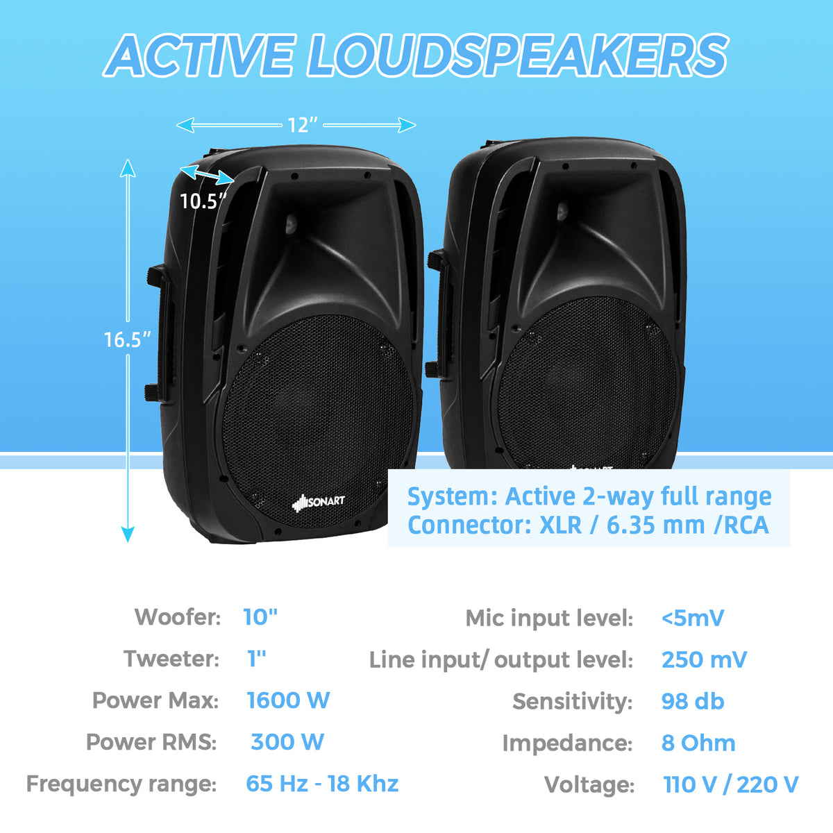 Dual 10 Inch 1600W Powered PA Speaker System with Bluetooth