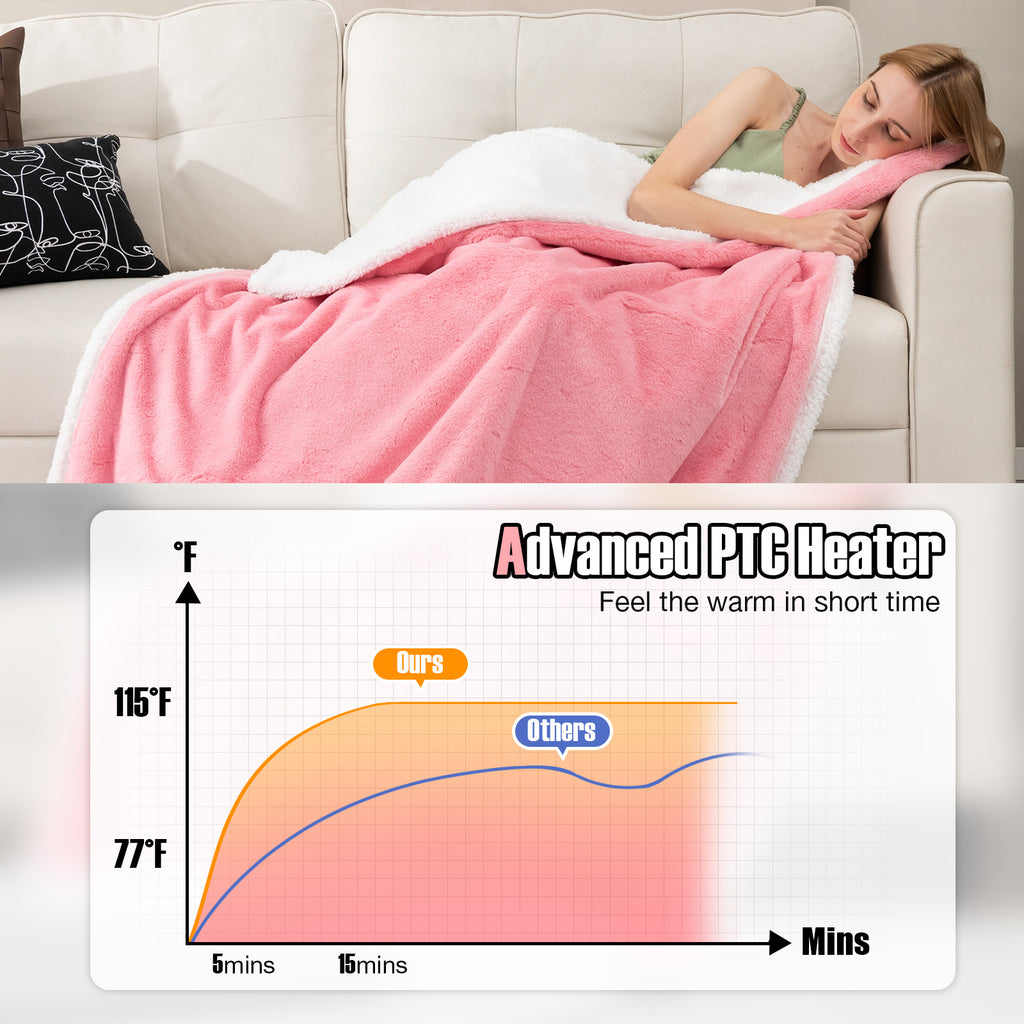 Electric Heated Blanket Throw, Pink - 10 Heat Settings