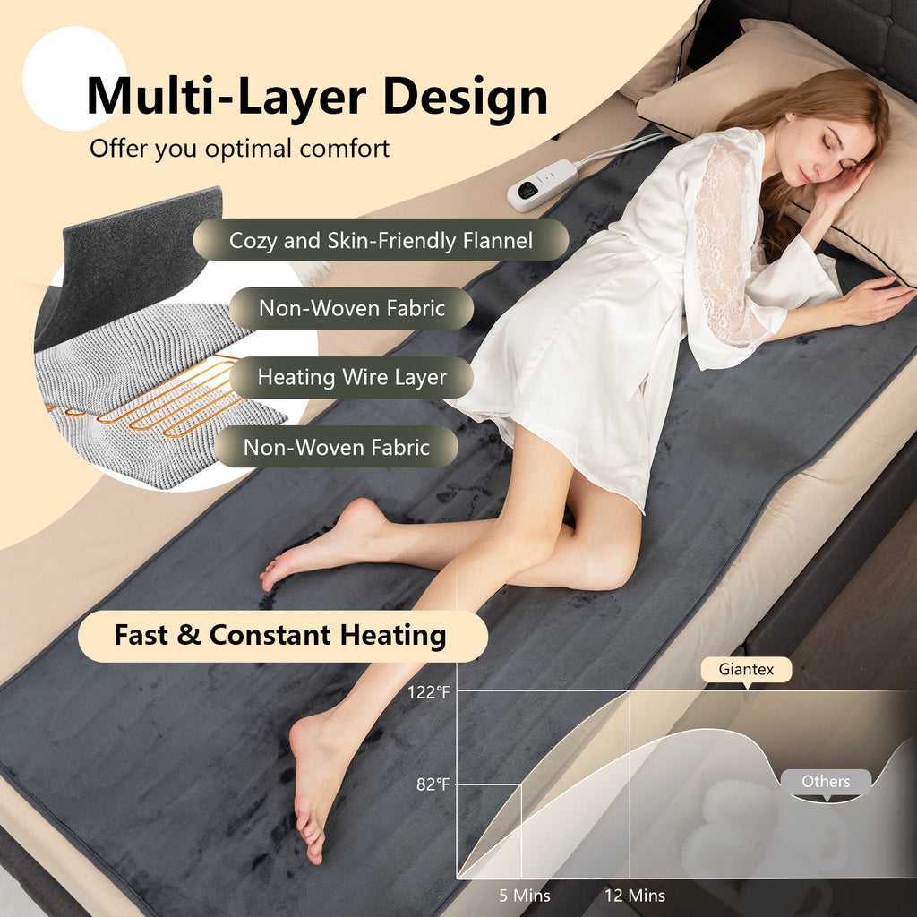 Electric Heated Mattress Pad Twin Size 5 Levels Gray