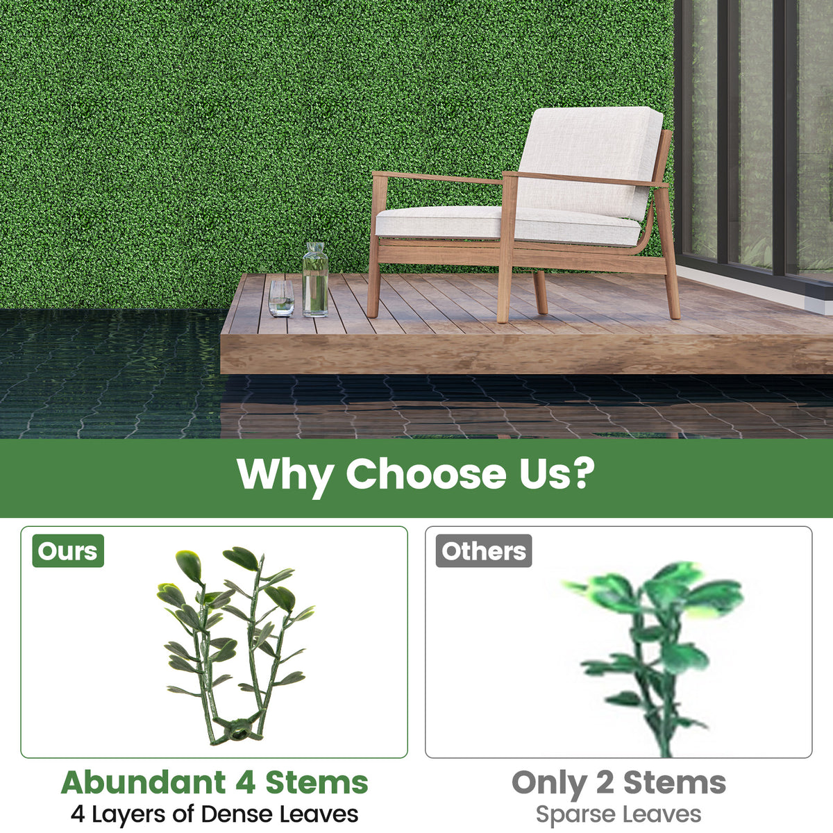 Boxwood Artificial Wall Panels - 20x20 Inch with Insertable Branches, Dense Foliage, Indoor Outdoor Use - Variation: Boxwood
