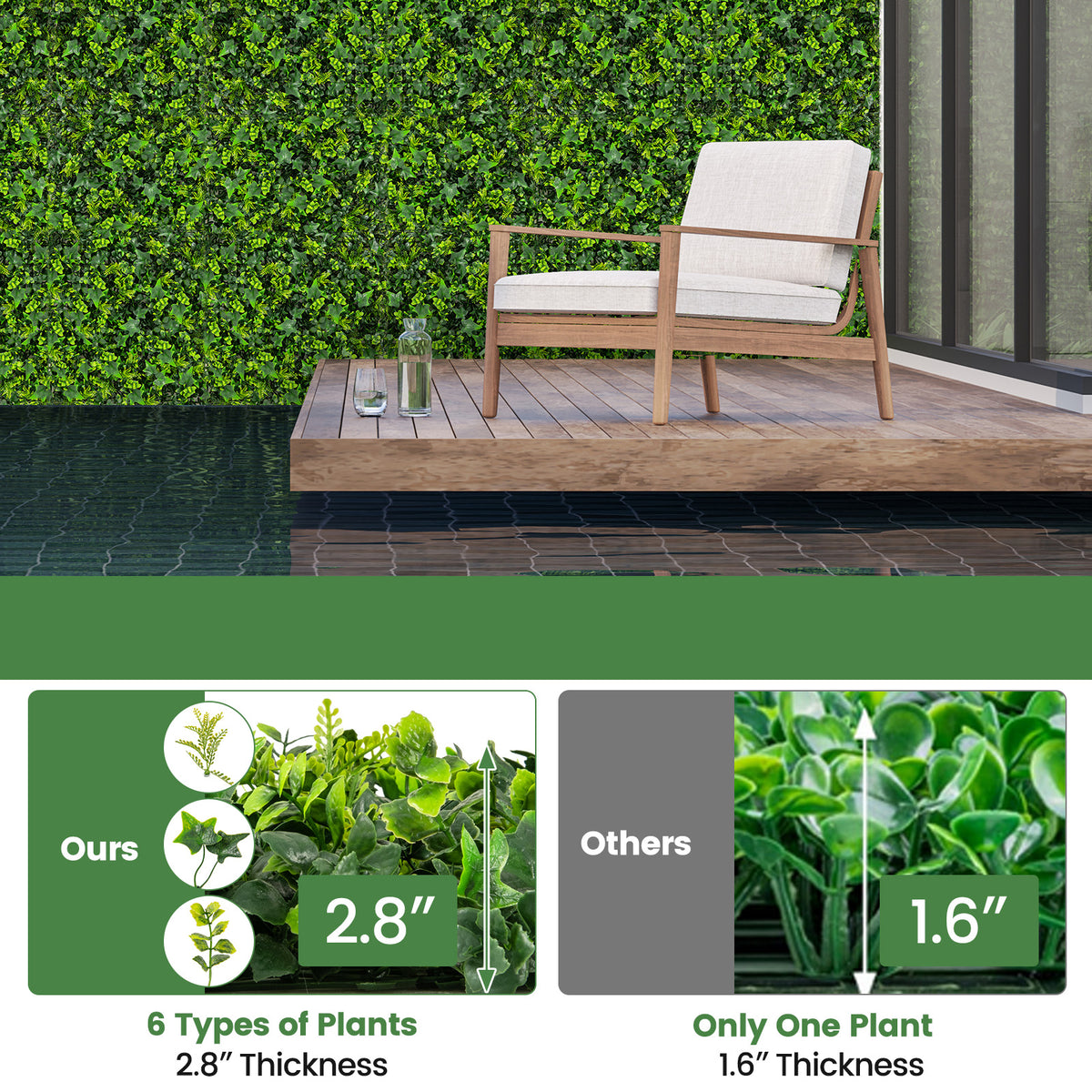 Artificial Greenery Foliage Panels - Mixed Leaves, 20x20 Inch, 12 Pack