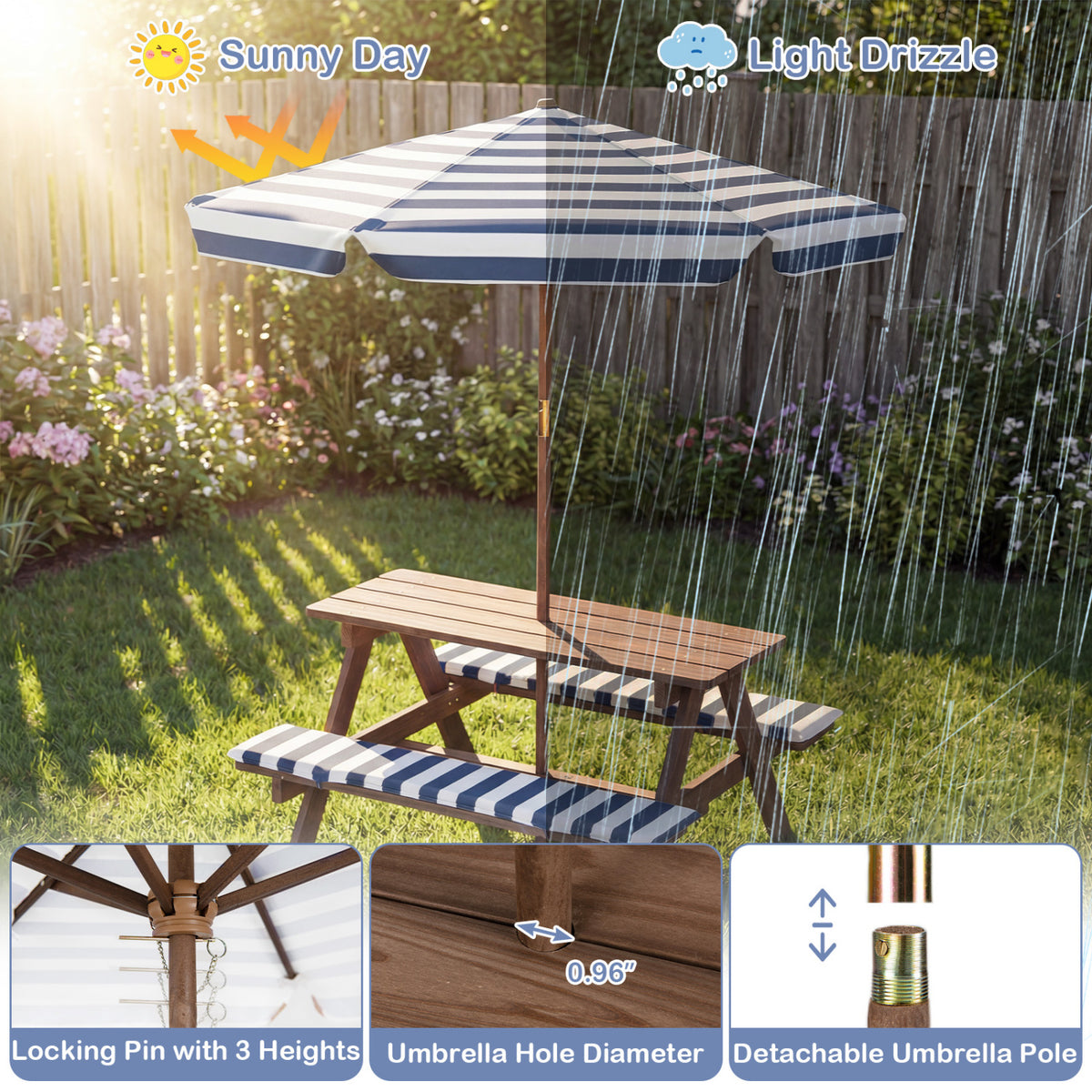 Kids Picnic Table with Benches & Umbrella - 36 x 31.5 x 20 Navy, Fir Wood