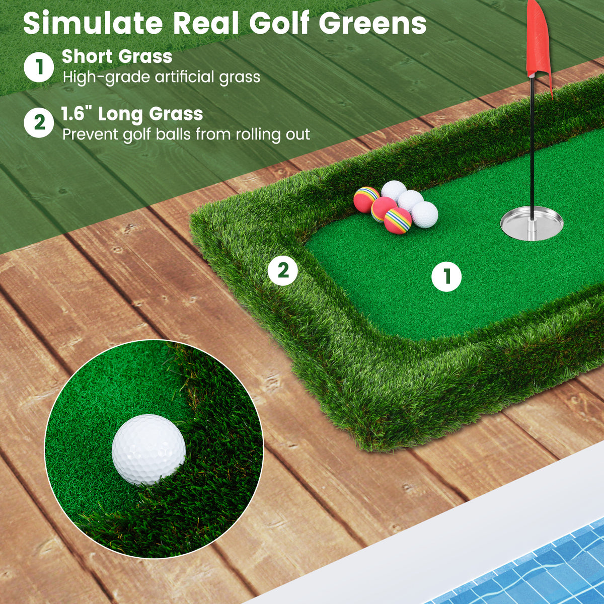 Floating Golf Green Mat 37.5 x 25.5 Inch for Pool & Practice - 2x3 Feet