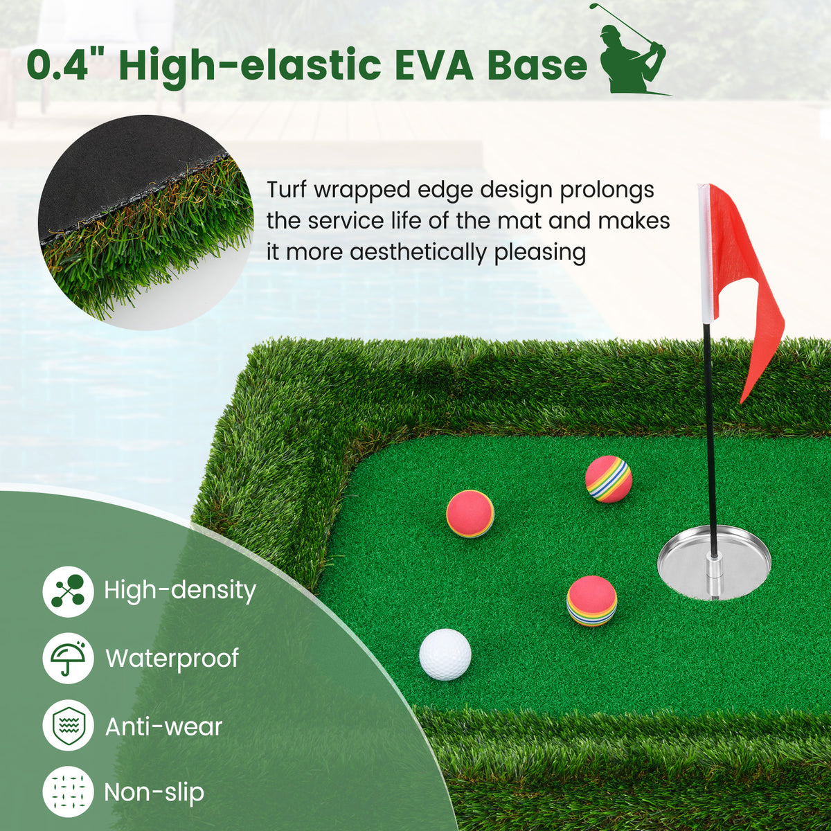 Floating Golf Green Mat 37.5 x 25.5 Inch for Pool & Practice - 2x3 Feet