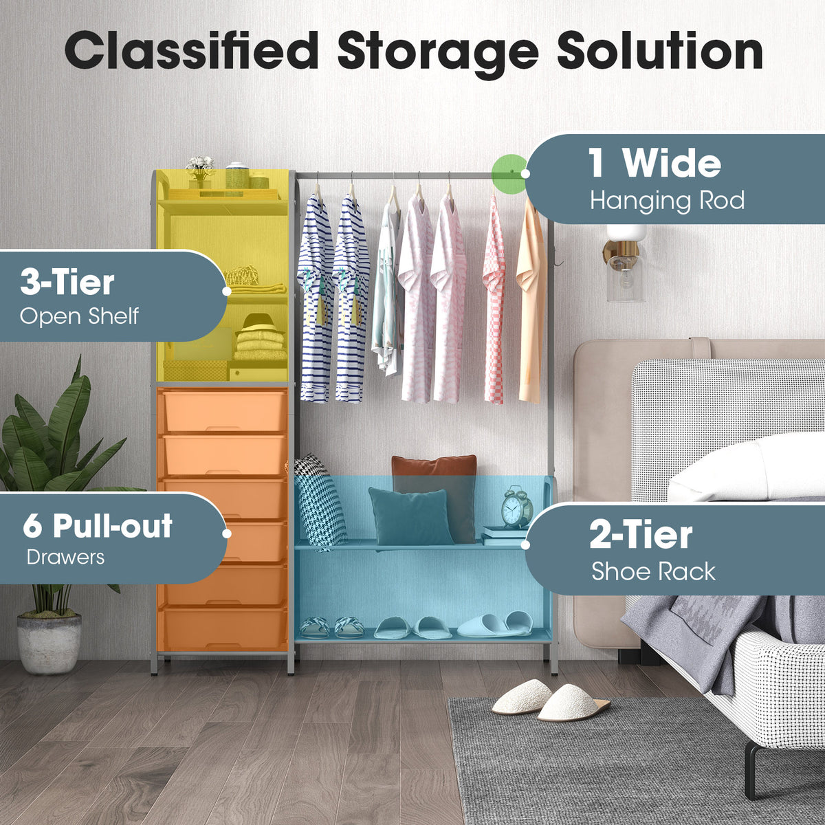Free Standing Closet Organizer with Drawers & Shelves - Gray